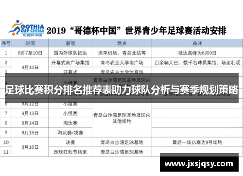 足球比赛积分排名推荐表助力球队分析与赛季规划策略